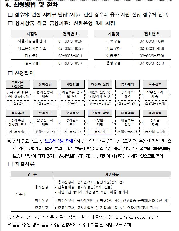 융자지원4.JPG
