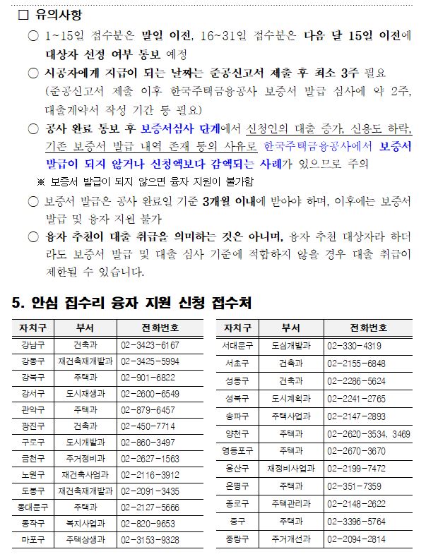 융자지원5.JPG